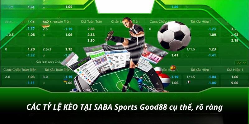 Các tỷ lệ kèo tại SABA Sports Good88 cụ thể, rõ ràng